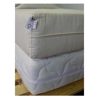 Spring Futon 70x200 cm. kaksi kappaletta.